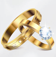 Your Wedding Lists